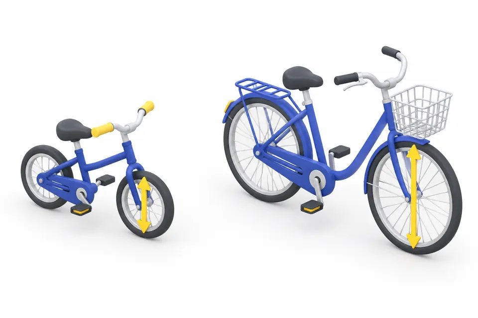 子ども用の小さな自転車と大人用の自転車を並べ、タイヤの大きさを矢印で比べた図